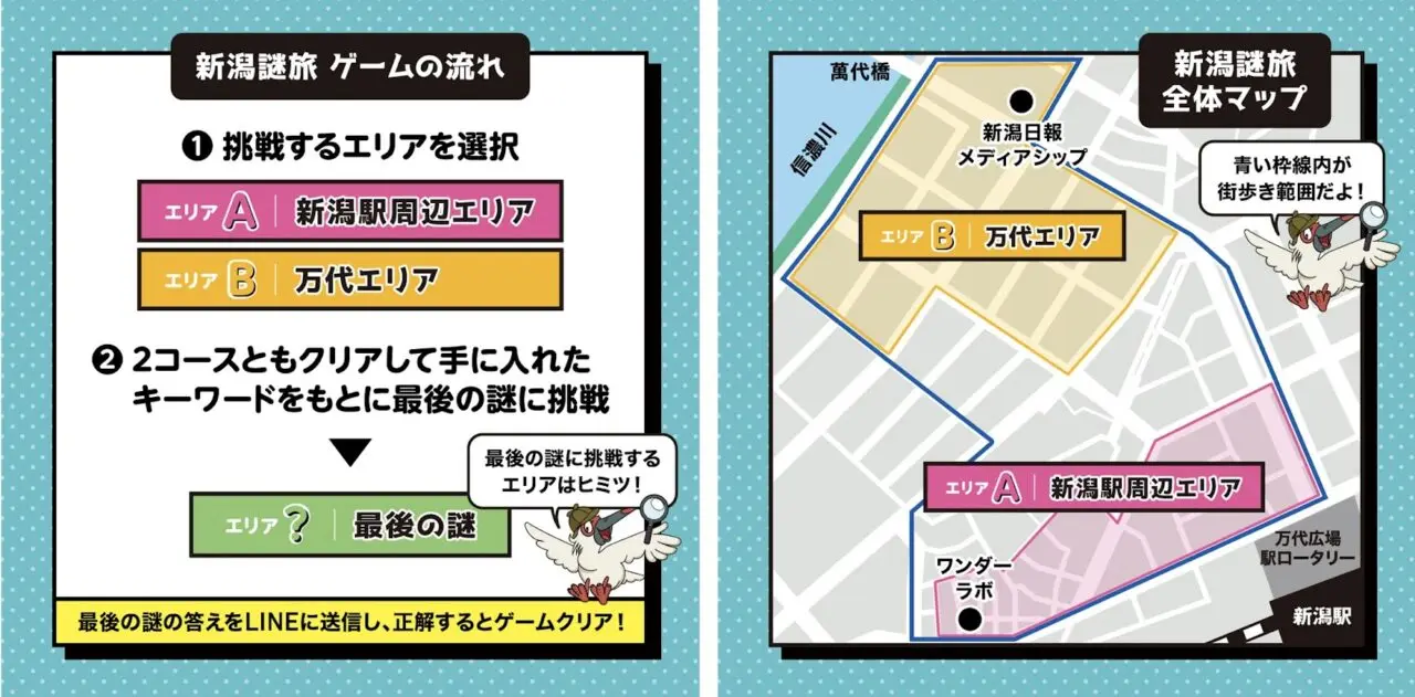 新潟謎旅のイメージ