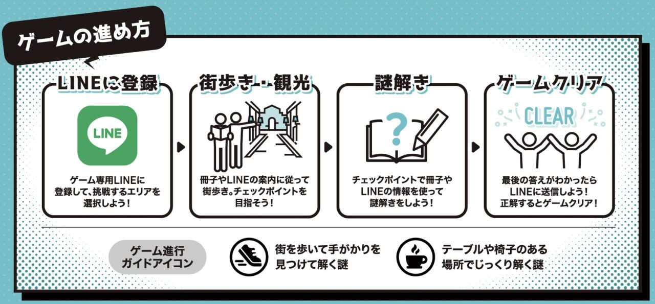 新潟謎旅のイメージ