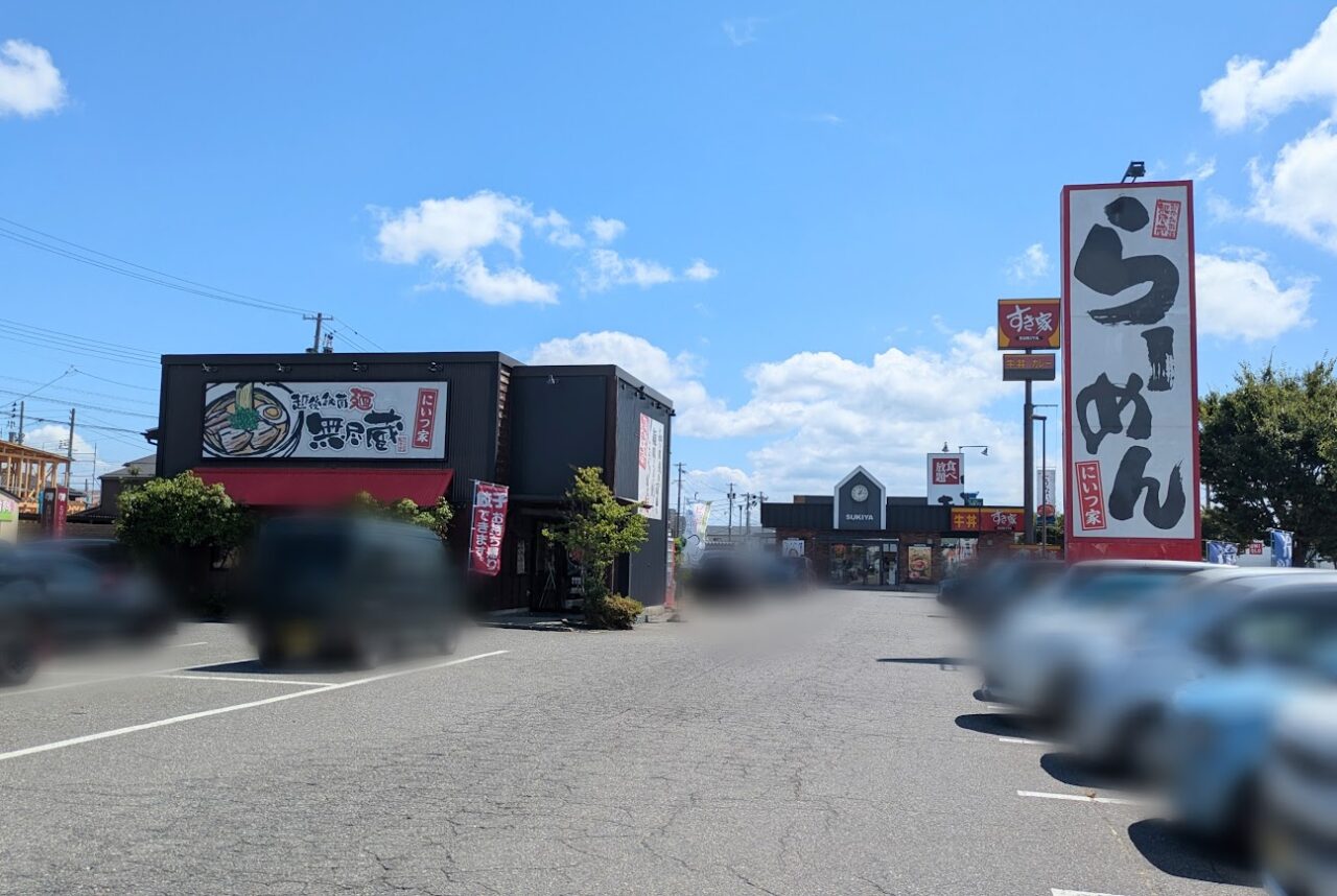 新潟らーめん無尽蔵にいつ家の外観